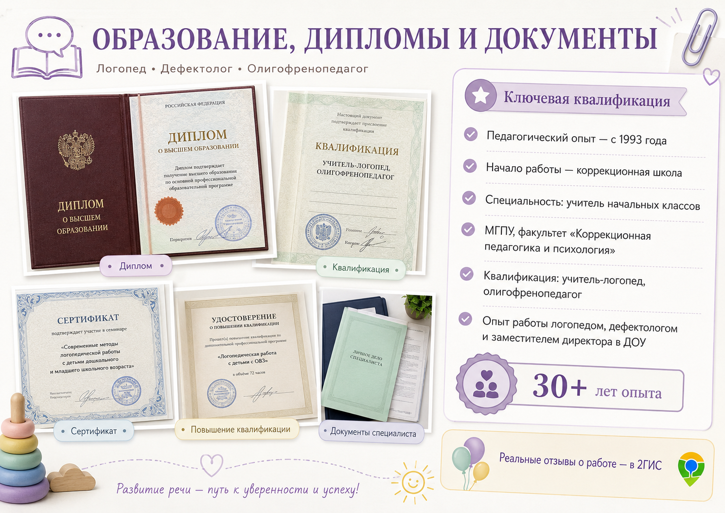 Документы специалиста